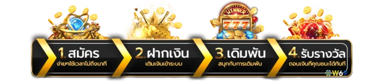 ทางเข้าnew88